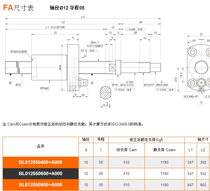 PMI 滾珠絲桿規(guī)格圖 PMI 滾珠絲桿規(guī)格圖