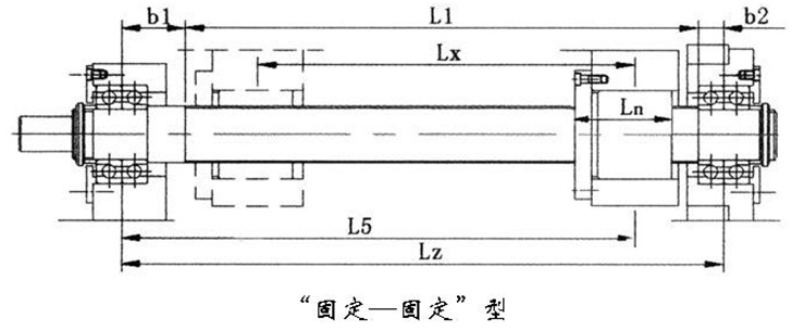 絲杠